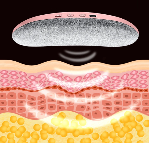 Fluencee® | Anticólicos Menstruales